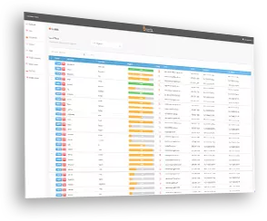 personality assessment screen